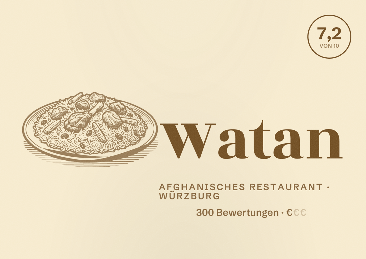 Illustriertes Poster von Watan, Afghanisches Restaurant in Würzburg: Bewertung 7,2 von 10 aus 300 Bewertungen, Preisniveau €