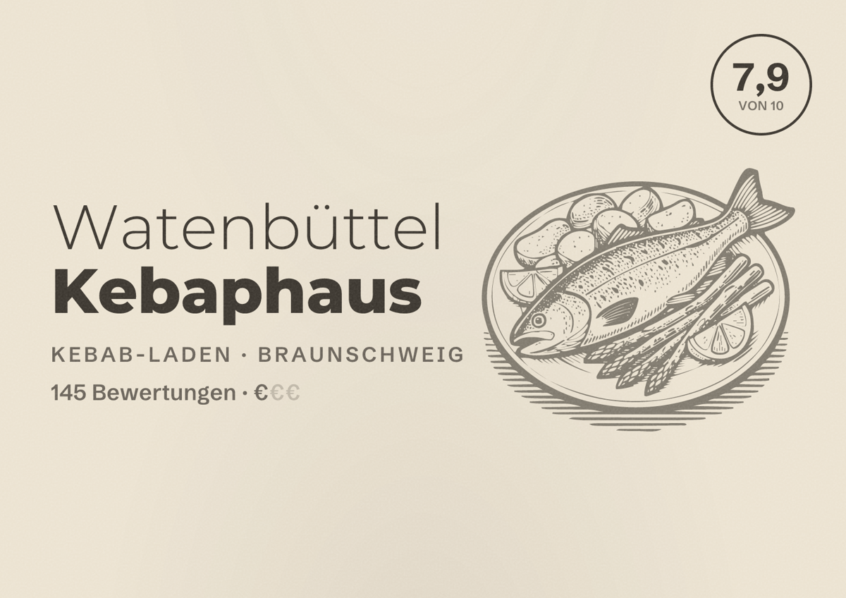 Illustriertes Poster von Watenbüttel Kebaphaus, Kebab-Laden in Braunschweig: Bewertung 7,9 von 10 aus 145 Bewertungen, Preisniveau €