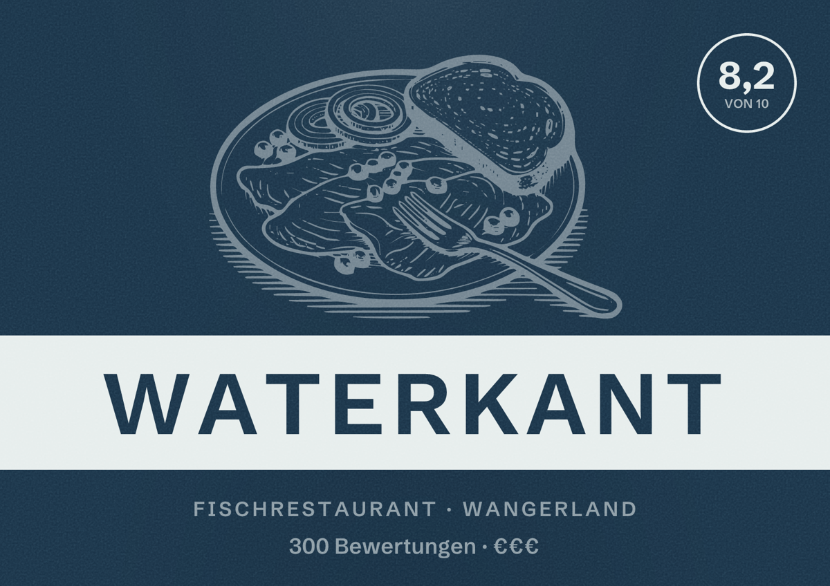 Illustriertes Poster von Waterkant, Fischrestaurant in Wangerland: Bewertung 8,2 von 10 aus 300 Bewertungen, Preisniveau €€€