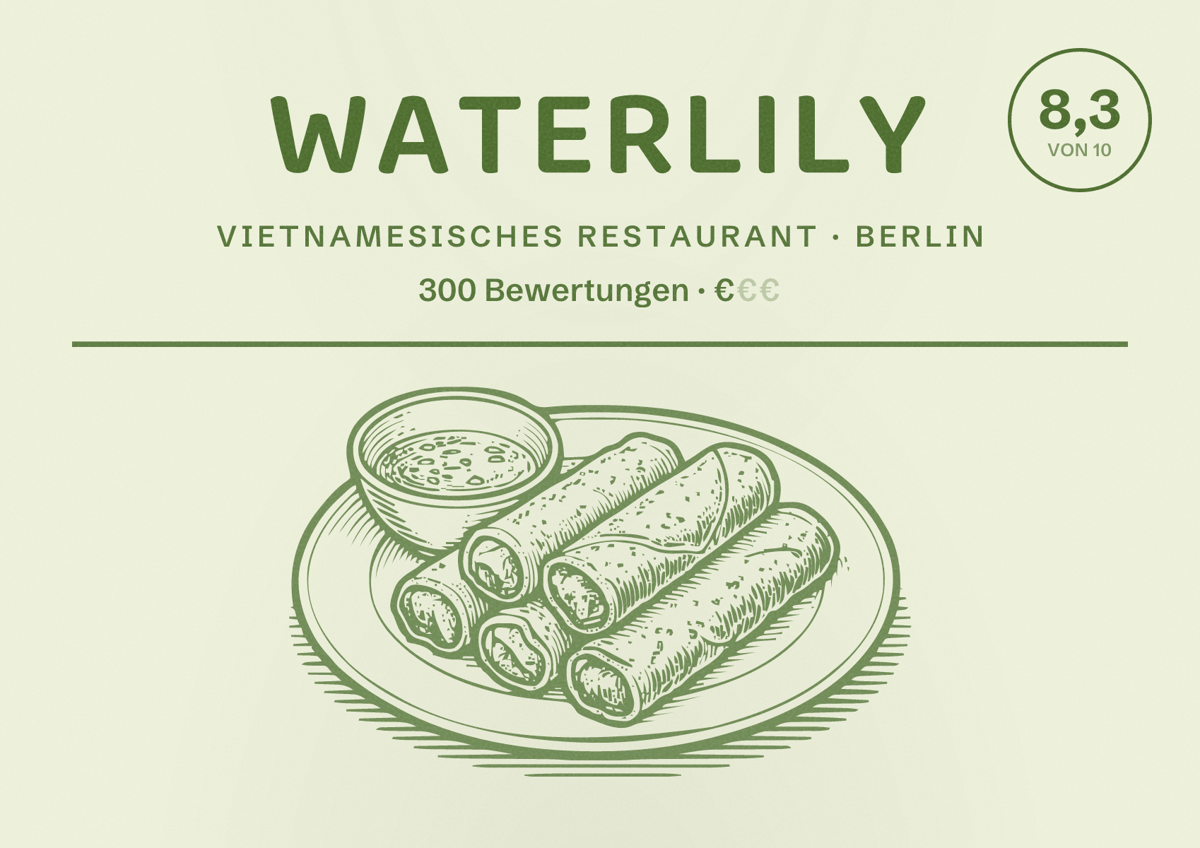 Illustriertes Poster von Waterlily, Vietnamesisches Restaurant in Berlin: Bewertung 8,3 von 10 aus 300 Bewertungen, Preisniveau €