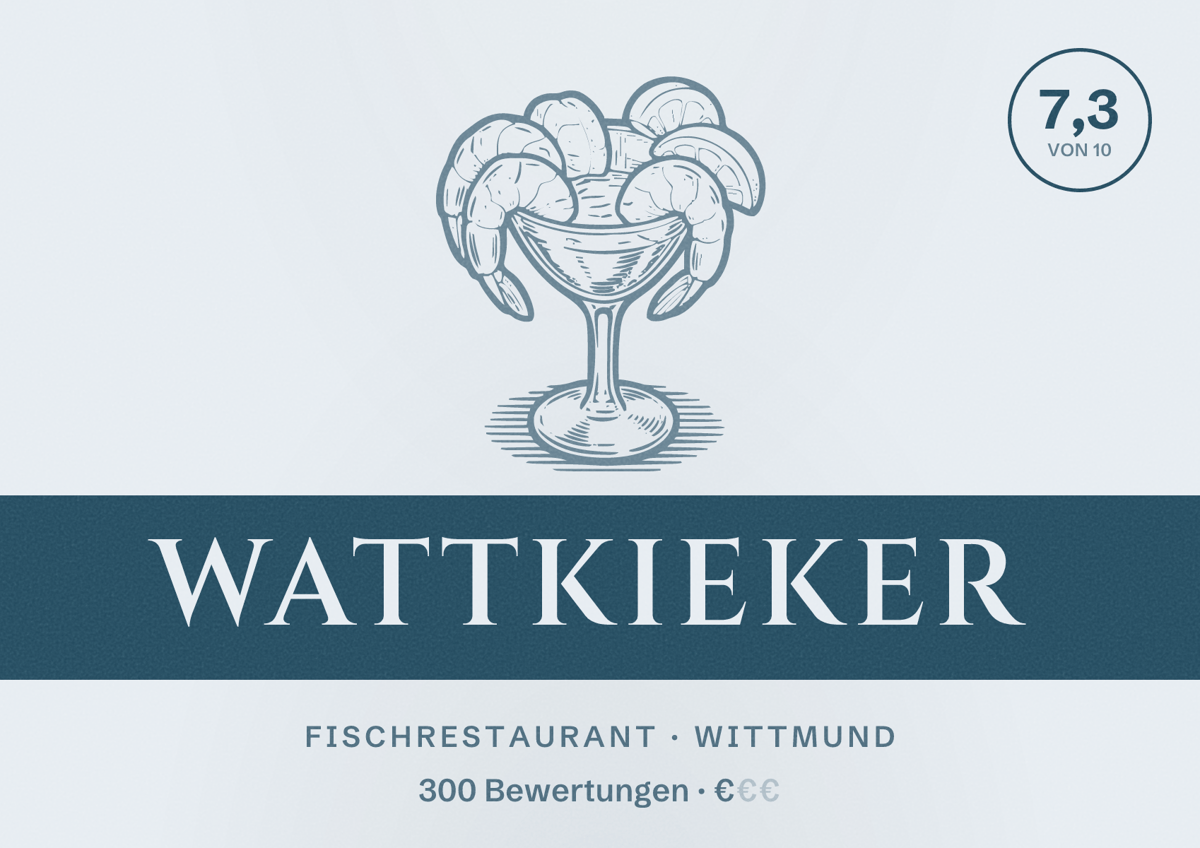 Illustriertes Poster von Wattkieker, Fischrestaurant in Wittmund: Bewertung 7,3 von 10 aus 300 Bewertungen, Preisniveau €
