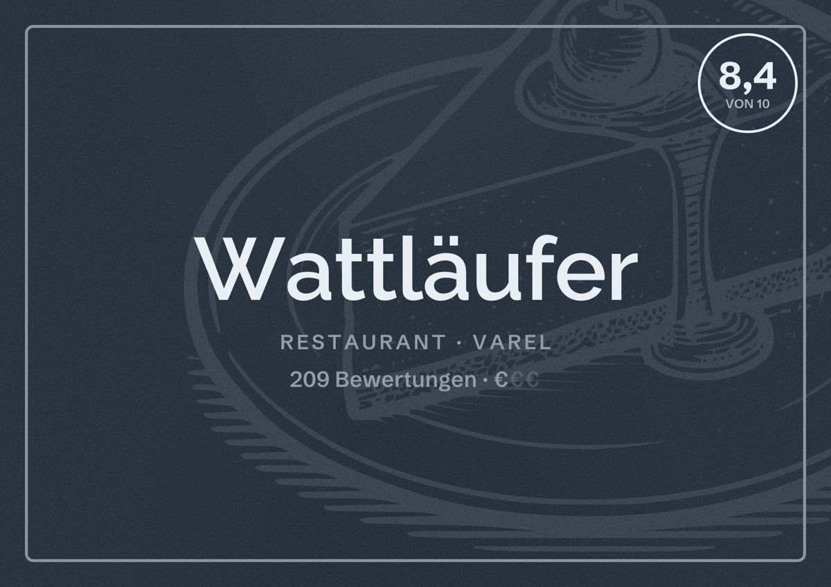 Illustriertes Poster von Wattläufer, Restaurant in Varel: Bewertung 8,4 von 10 aus 209 Bewertungen, Preisniveau €