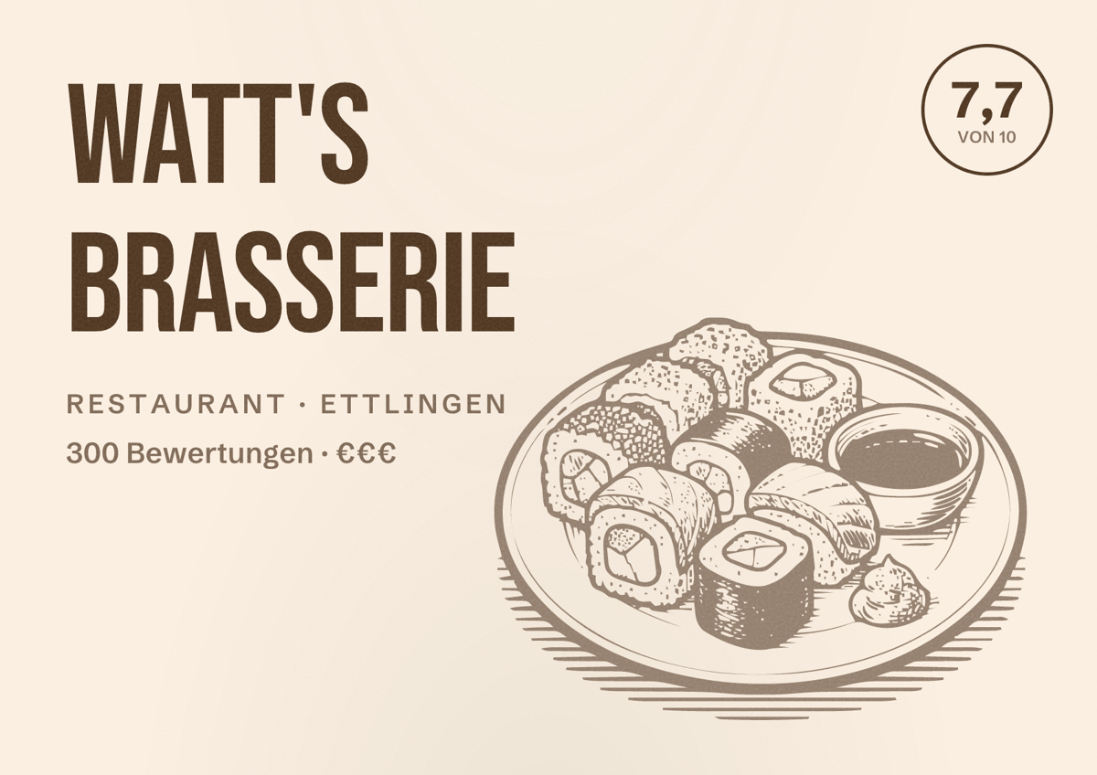 Illustriertes Poster von Watt's Brasserie, Restaurant in Ettlingen: Bewertung 7,7 von 10 aus 300 Bewertungen, Preisniveau €€€