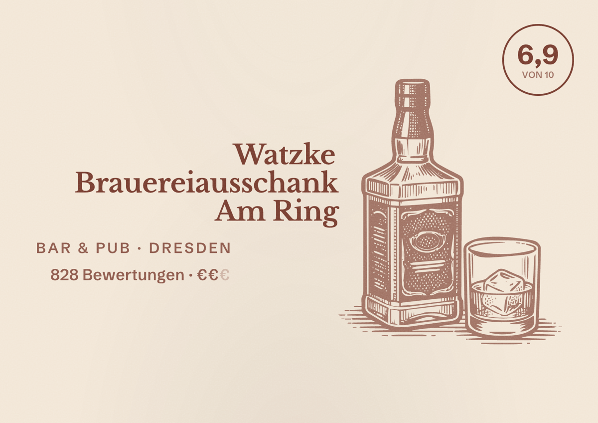 Illustriertes Poster von Watzke Brauereiausschank Am Ring, Bar & Pub in Dresden: Bewertung 6,9 von 10 aus 828 Bewertungen, Preisniveau €€