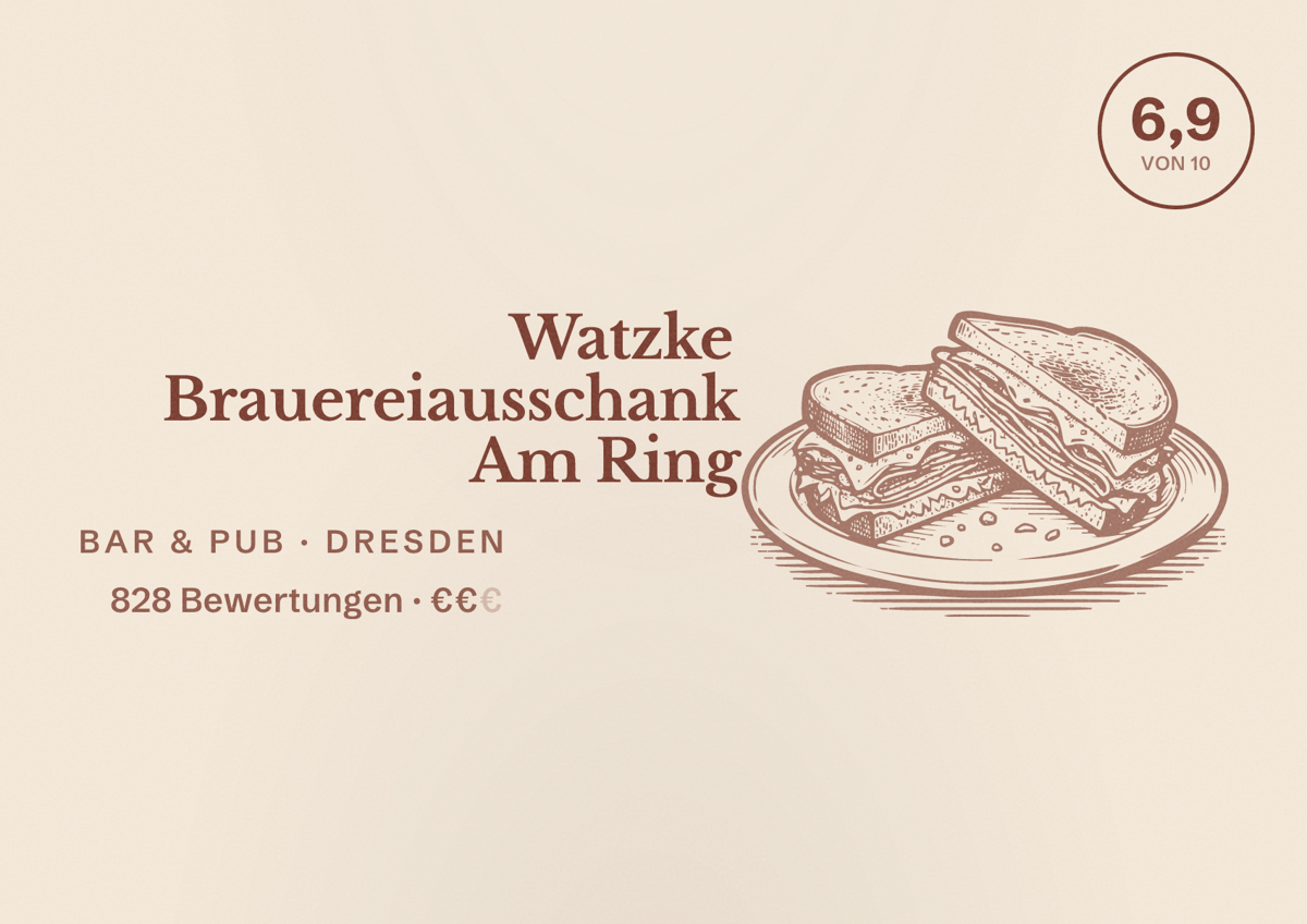 Illustriertes Poster von Watzke Brauereiausschank Am Ring, Bar & Pub in Dresden: Bewertung 6,9 von 10 aus 828 Bewertungen, Preisniveau €€