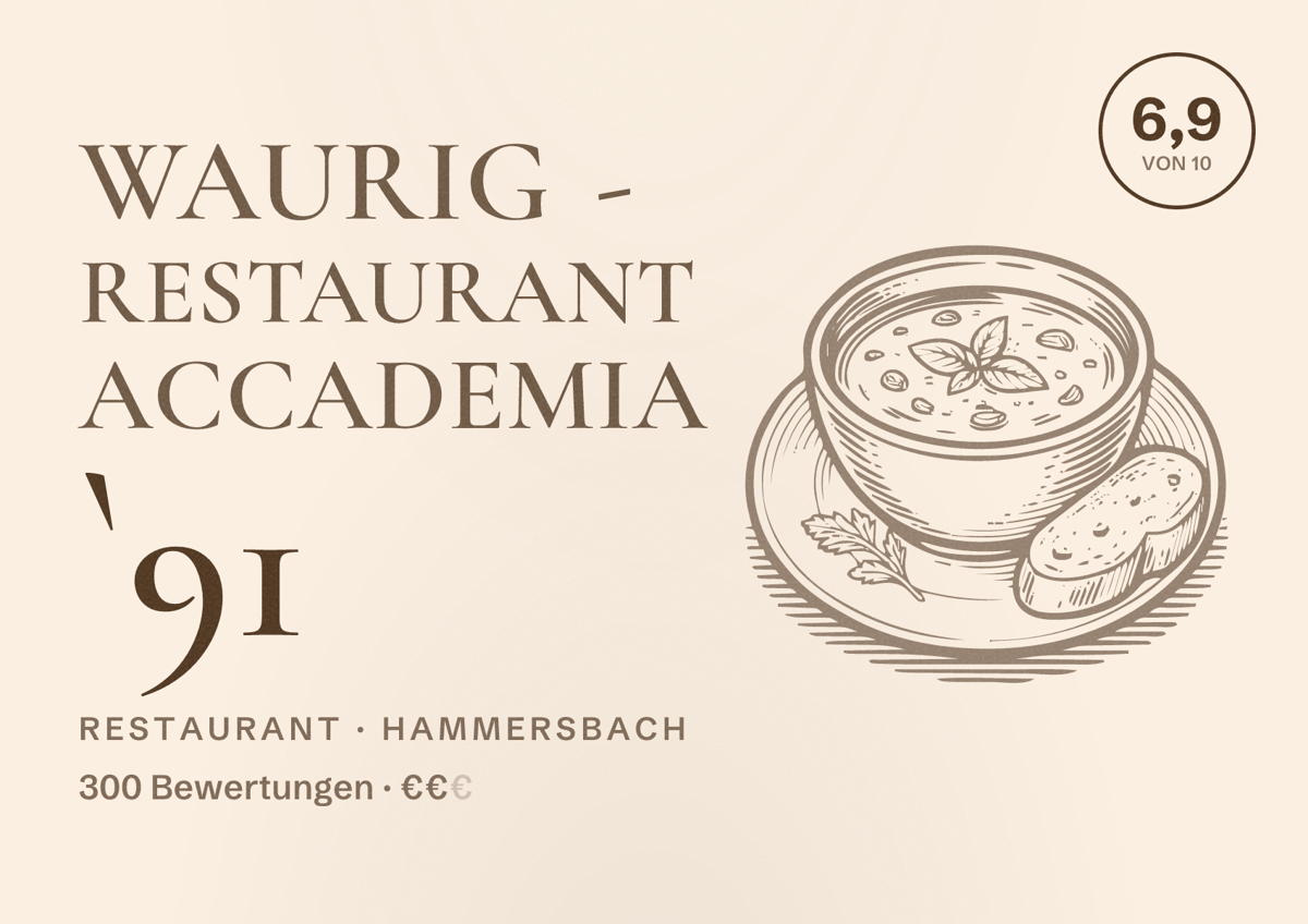 Illustriertes Poster von Waurig - Restaurant Accademia `91, Restaurant in Hammersbach: Bewertung 6,9 von 10 aus 300 Bewertungen, Preisniveau €€