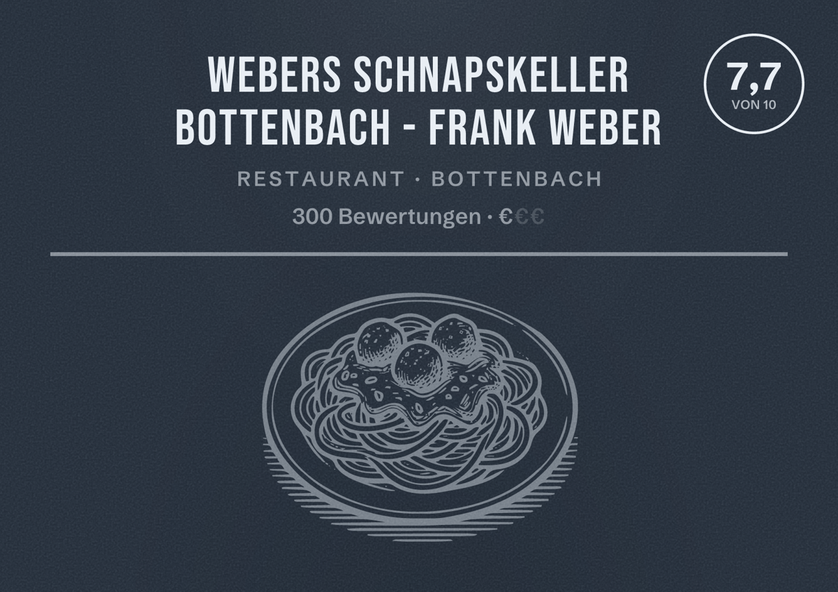 Illustriertes Poster von Webers Schnapskeller Bottenbach - Frank Weber, Restaurant in Bottenbach: Bewertung 7,7 von 10 aus 300 Bewertungen, Preisniveau €