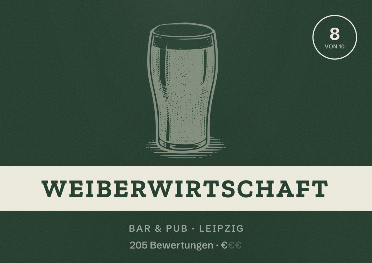 Illustriertes Poster von Weiberwirtschaft, Bar & Pub in Leipzig: Bewertung 8 von 10 aus 205 Bewertungen, Preisniveau €