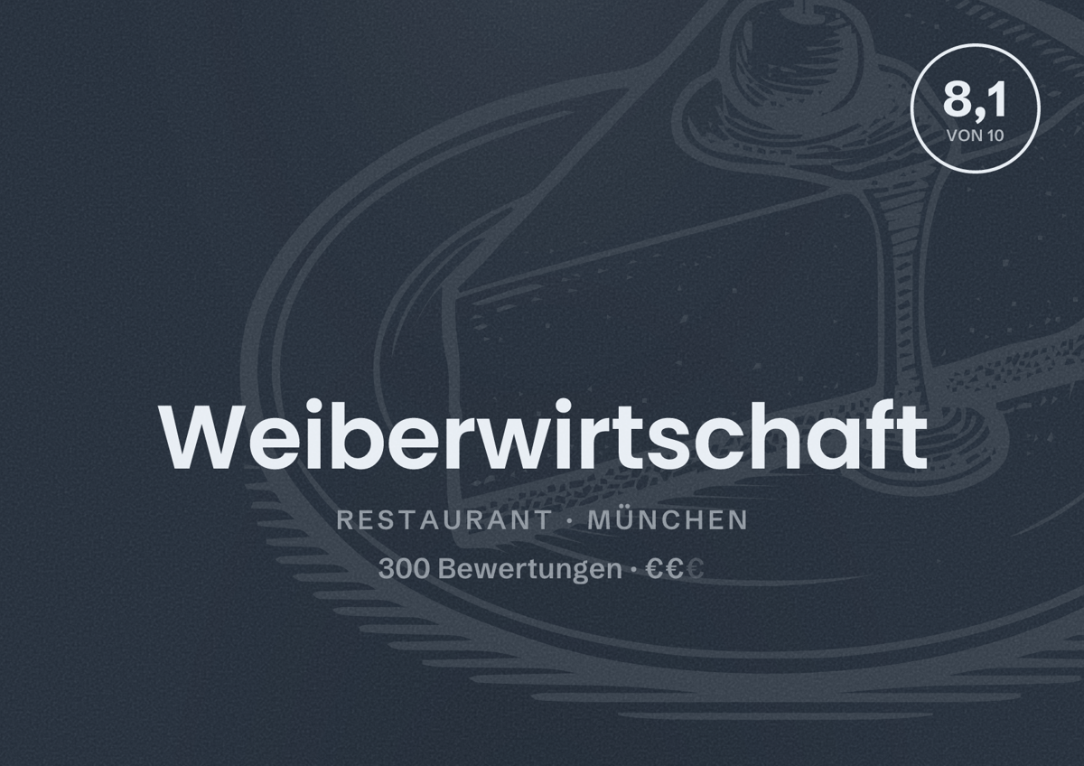 Illustriertes Poster von Weiberwirtschaft, Restaurant in München: Bewertung 8,1 von 10 aus 300 Bewertungen, Preisniveau €€