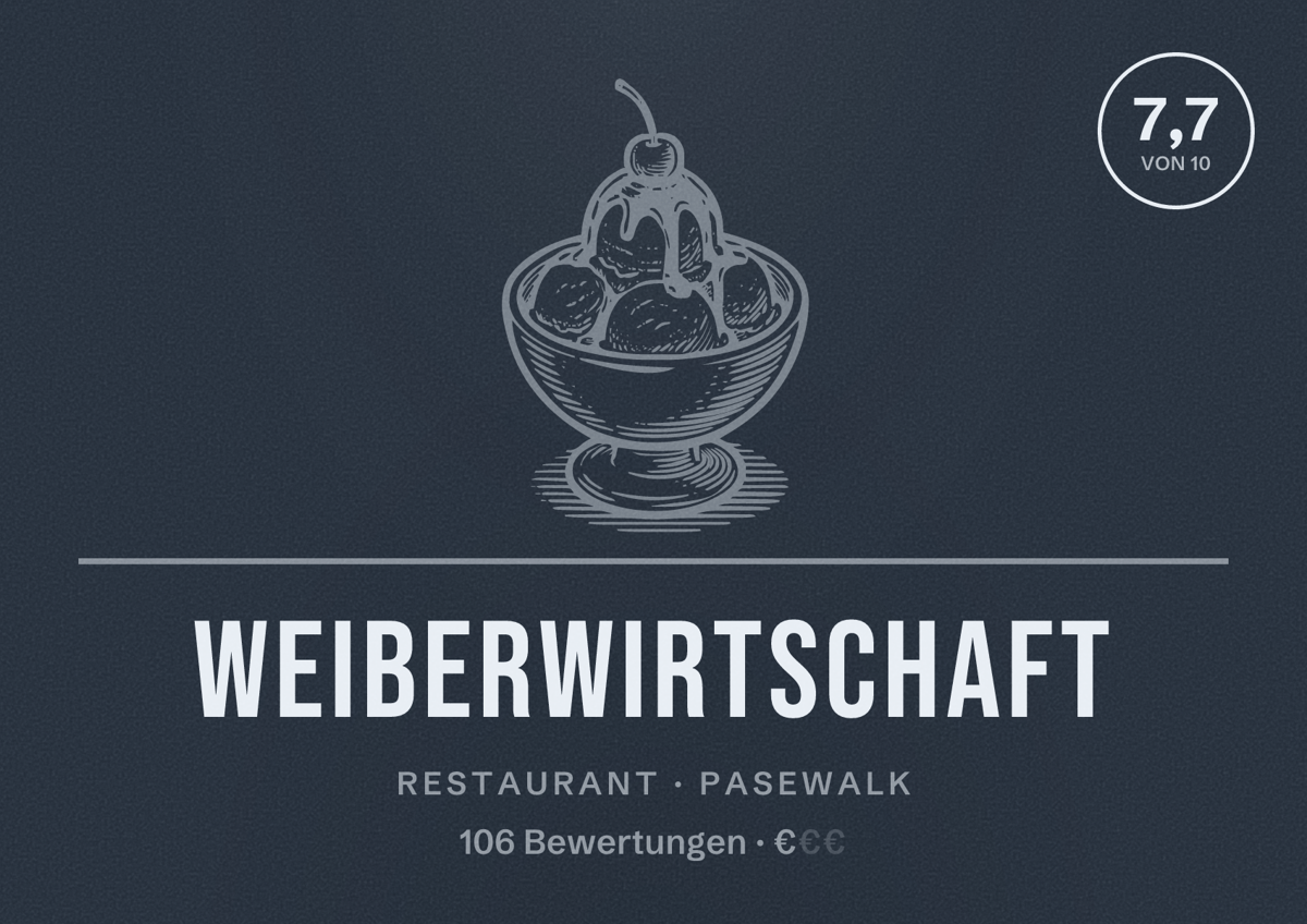 Illustriertes Poster von Weiberwirtschaft, Restaurant in Pasewalk: Bewertung 7,7 von 10 aus 106 Bewertungen, Preisniveau €