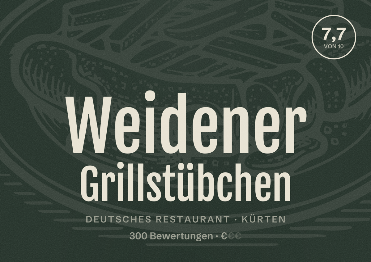 Illustriertes Poster von Weidener Grillstübchen, Deutsches Restaurant in Kürten: Bewertung 7,7 von 10 aus 300 Bewertungen, Preisniveau €