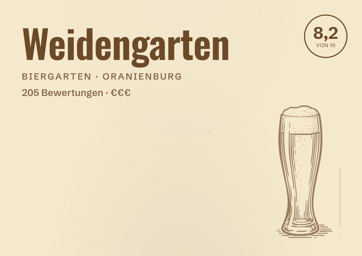 Illustriertes Poster von Weidengarten, Biergarten in Oranienburg: Bewertung 8,2 von 10 aus 205 Bewertungen, Preisniveau €€€