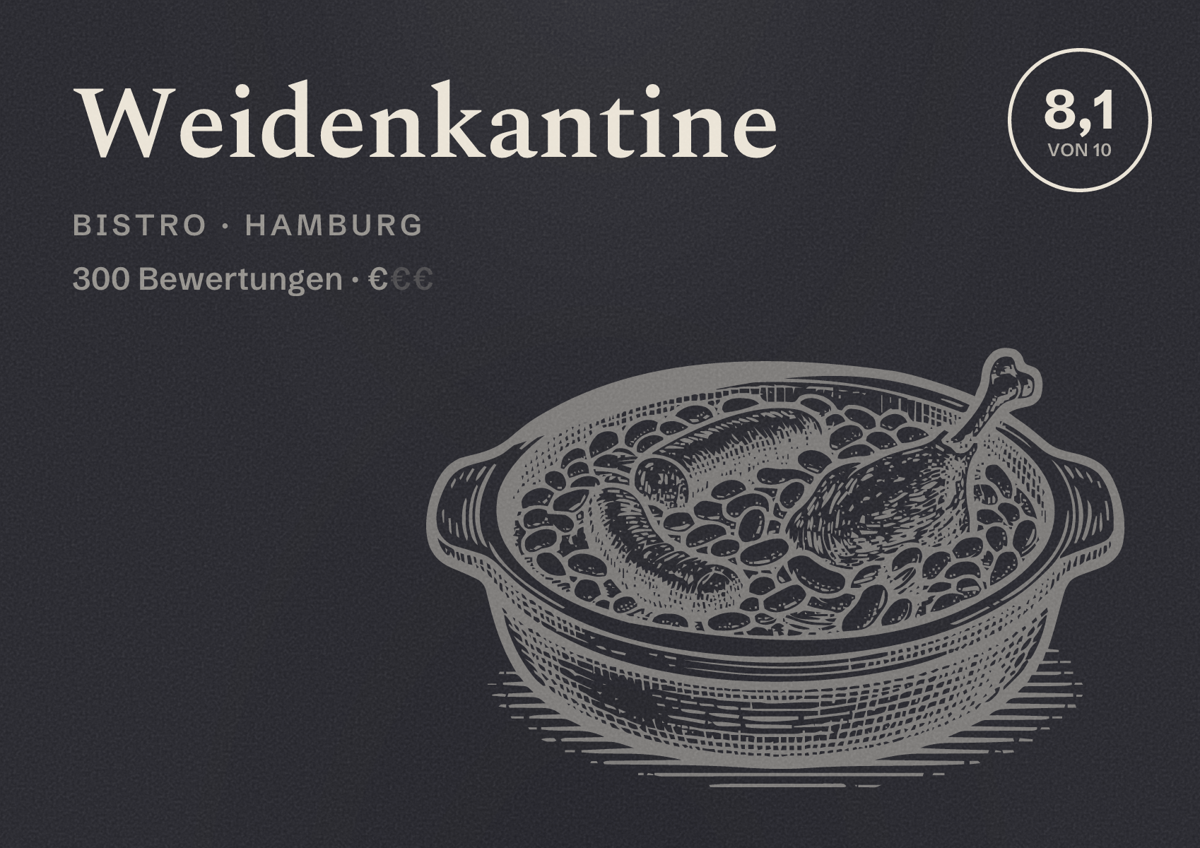 Illustriertes Poster von Weidenkantine, Bistro in Hamburg: Bewertung 8,1 von 10 aus 300 Bewertungen, Preisniveau €