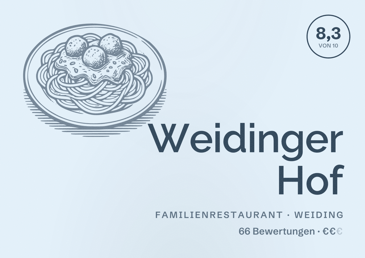 Illustriertes Poster von Weidinger Hof, Familienrestaurant in Weiding: Bewertung 8,3 von 10 aus 66 Bewertungen, Preisniveau €€