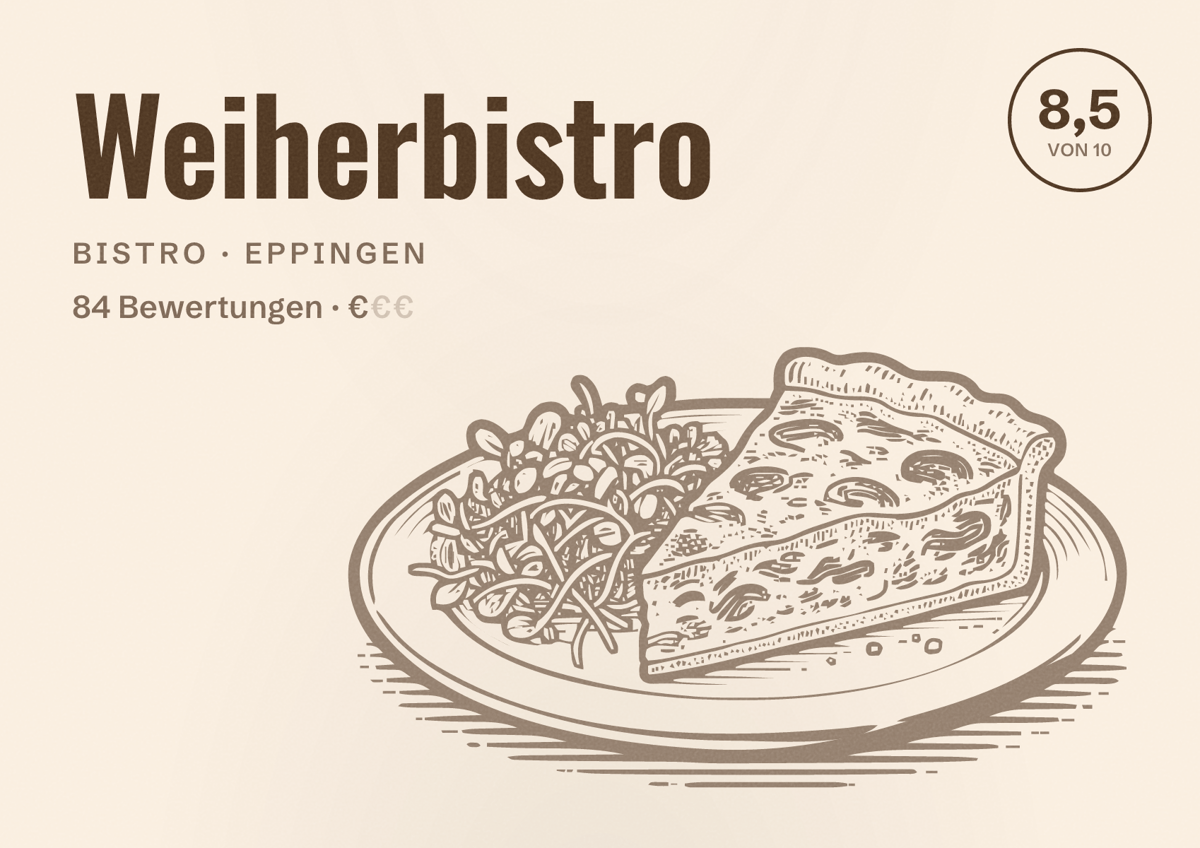 Illustriertes Poster von Weiherbistro, Bistro in Eppingen: Bewertung 8,5 von 10 aus 84 Bewertungen, Preisniveau €