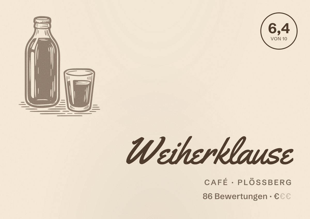 Illustriertes Poster von Weiherklause, Café in Plößberg: Bewertung 6,4 von 10 aus 86 Bewertungen, Preisniveau €