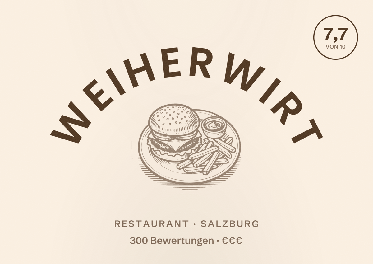 Illustriertes Poster von WeiherWirt, Restaurant in Salzburg: Bewertung 7,7 von 10 aus 300 Bewertungen, Preisniveau €€€