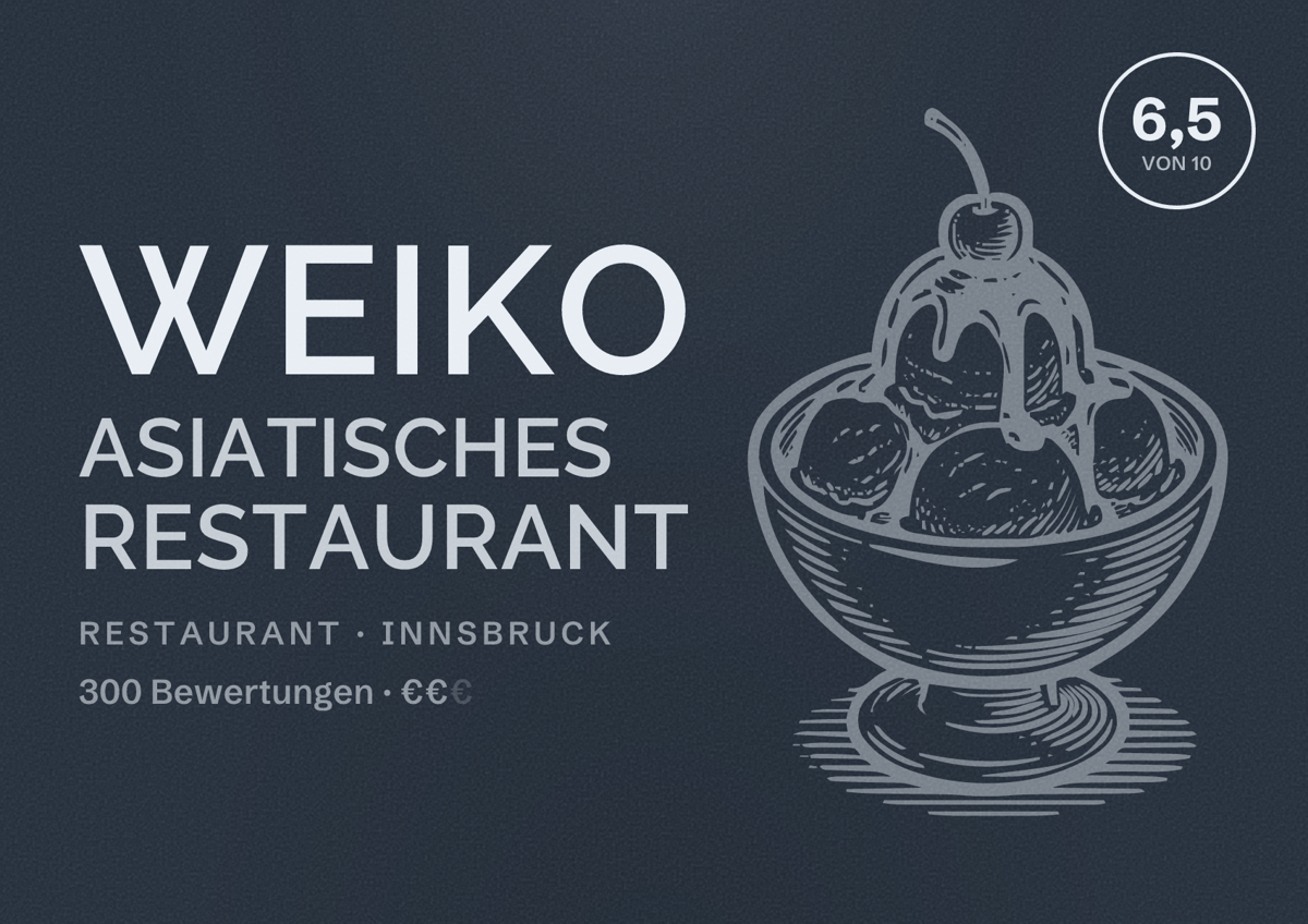 Illustriertes Poster von Weiko Asiatisches Restaurant, Restaurant in Innsbruck: Bewertung 6,5 von 10 aus 300 Bewertungen, Preisniveau €€