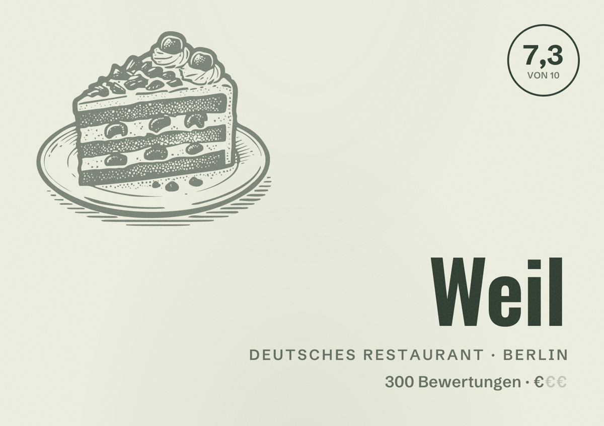 Illustriertes Poster von Weil, Deutsches Restaurant in Berlin: Bewertung 7,3 von 10 aus 300 Bewertungen, Preisniveau €