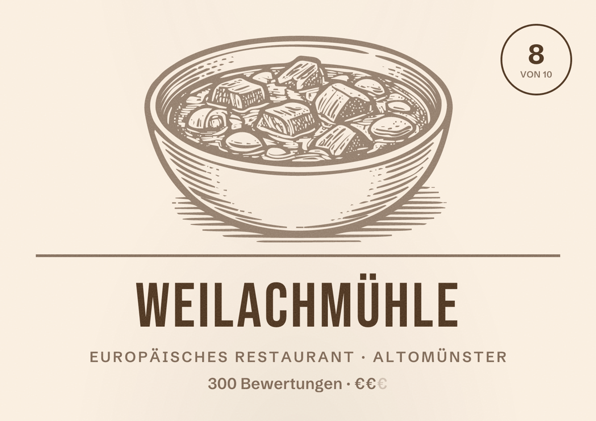 Illustriertes Poster von Weilachmühle, Europäisches Restaurant in Altomünster: Bewertung 8 von 10 aus 300 Bewertungen, Preisniveau €€