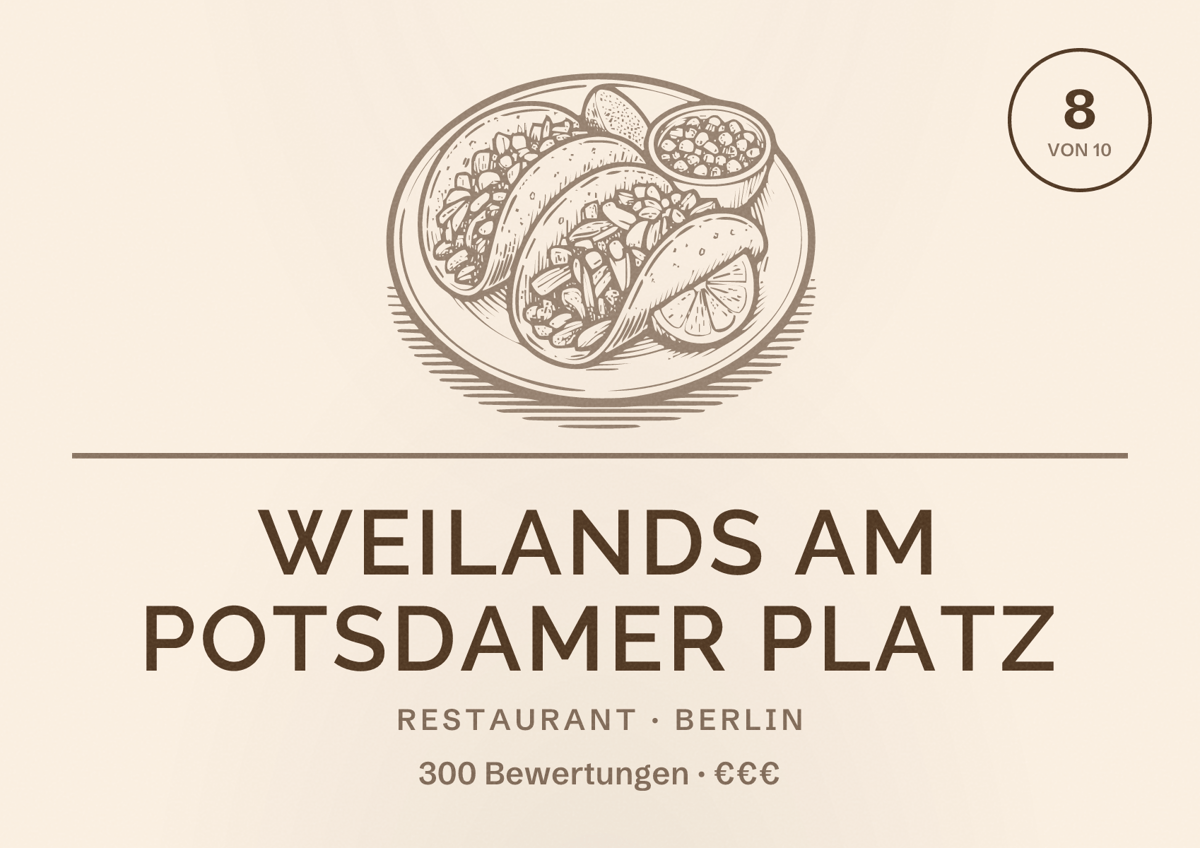 Illustriertes Poster von Weilands am Potsdamer Platz, Restaurant in Berlin: Bewertung 8,0 von 10 aus 300 Bewertungen, Preisniveau €€€