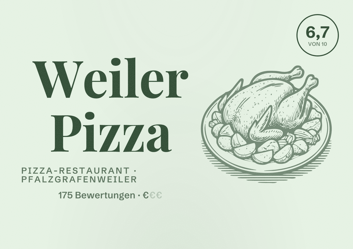 Illustriertes Poster von Weiler Pizza, Pizza-Restaurant in Pfalzgrafenweiler: Bewertung 6,7 von 10 aus 175 Bewertungen, Preisniveau €
