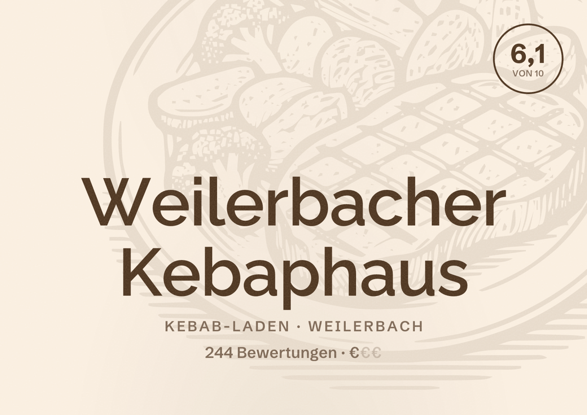 Illustriertes Poster von Weilerbacher Kebaphaus, Kebab-Laden in Weilerbach: Bewertung 6,1 von 10 aus 244 Bewertungen, Preisniveau €