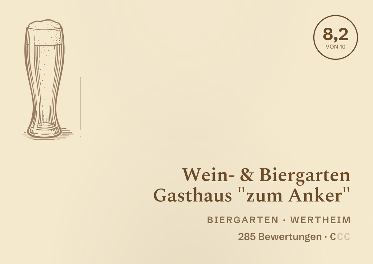 Illustriertes Poster von Wein- & Biergarten Gasthaus "zum Anker", Biergarten in Wertheim: Bewertung 8,2 von 10 aus 285 Bewertungen, Preisniveau €