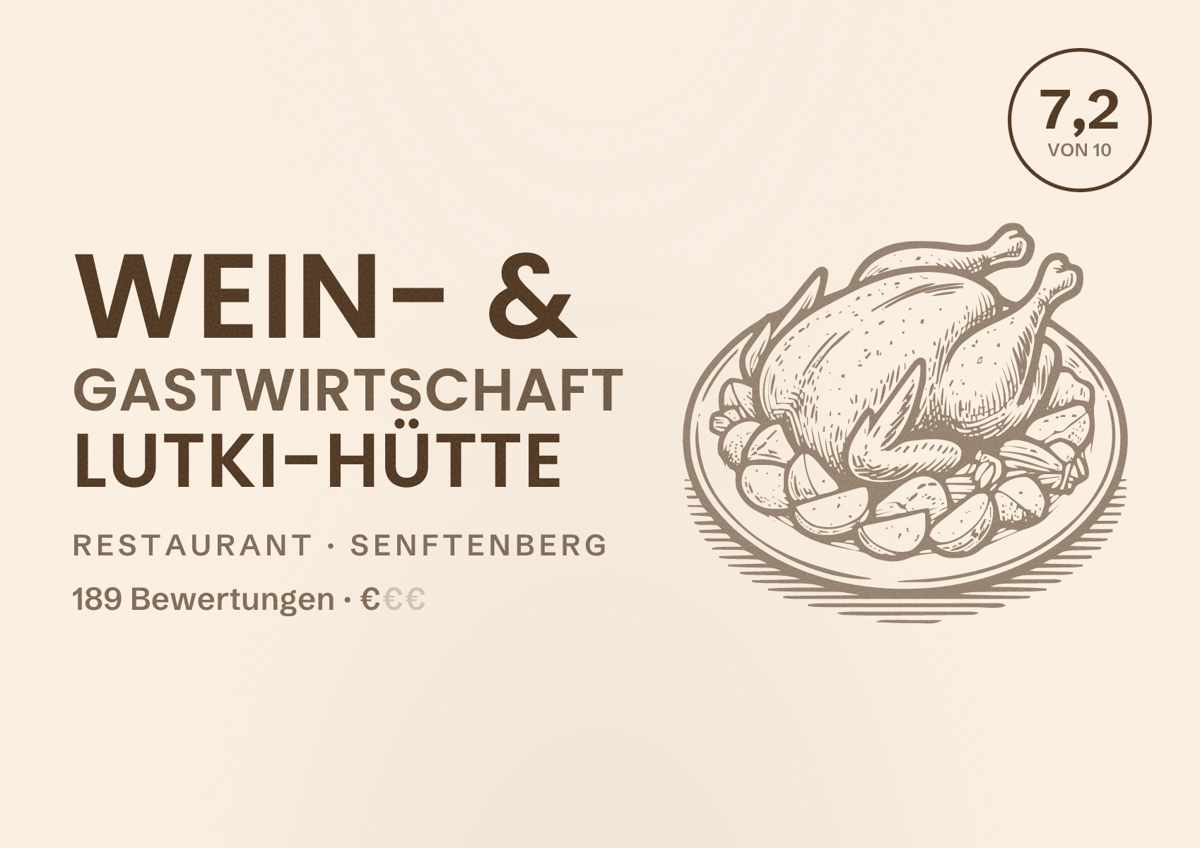 Illustriertes Poster von Wein- & Gastwirtschaft Lutki-Hütte, Restaurant in Senftenberg: Bewertung 7,2 von 10 aus 189 Bewertungen, Preisniveau €
