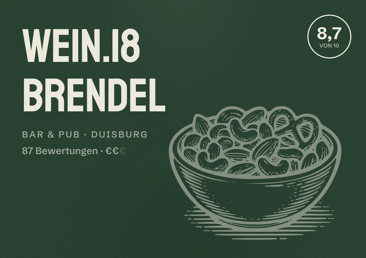 Illustriertes Poster von Wein.18 Brendel, Bar & Pub in Duisburg: Bewertung 8,7 von 10 aus 87 Bewertungen, Preisniveau €€