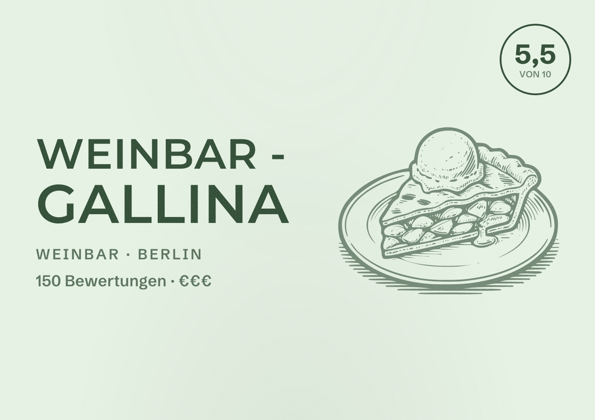 Illustriertes Poster von Weinbar - Gallina, Weinbar in Berlin: Bewertung 5,5 von 10 aus 150 Bewertungen, Preisniveau €€€