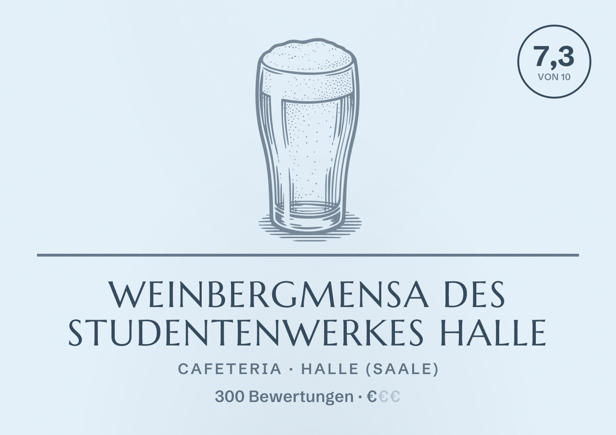 Illustriertes Poster von Weinbergmensa des Studentenwerkes Halle, Cafeteria in Halle (Saale): Bewertung 7,3 von 10 aus 300 Bewertungen, Preisniveau €