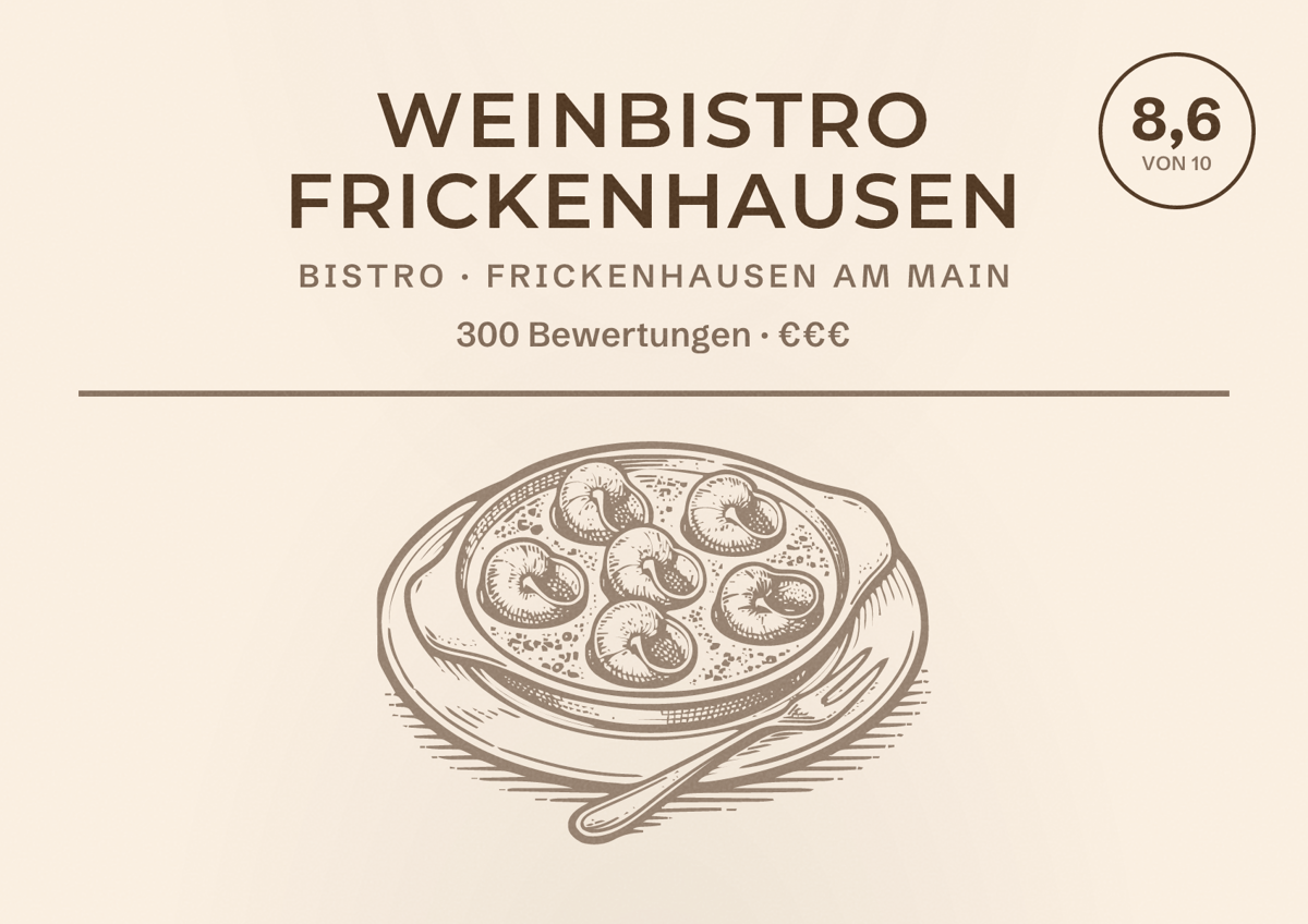 Illustriertes Poster von WEINBISTRO FRICKENHAUSEN, Bistro in Frickenhausen am Main: Bewertung 8,6 von 10 aus 300 Bewertungen, Preisniveau €€€