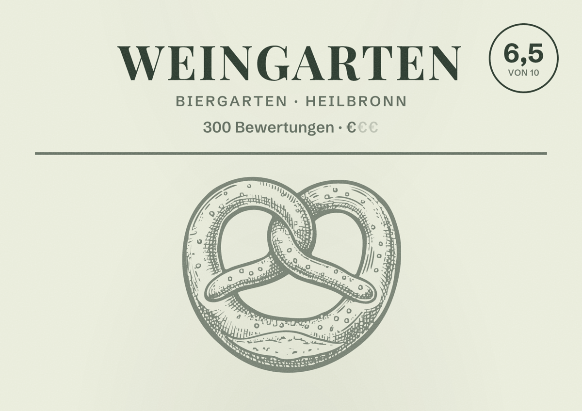 Illustriertes Poster von Weingarten, Biergarten in Heilbronn: Bewertung 6,5 von 10 aus 300 Bewertungen, Preisniveau €