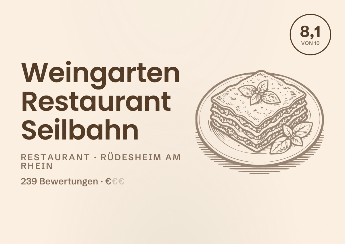 Illustriertes Poster von Weingarten Restaurant Seilbahn, Restaurant in Rüdesheim am Rhein: Bewertung 8,1 von 10 aus 239 Bewertungen, Preisniveau €