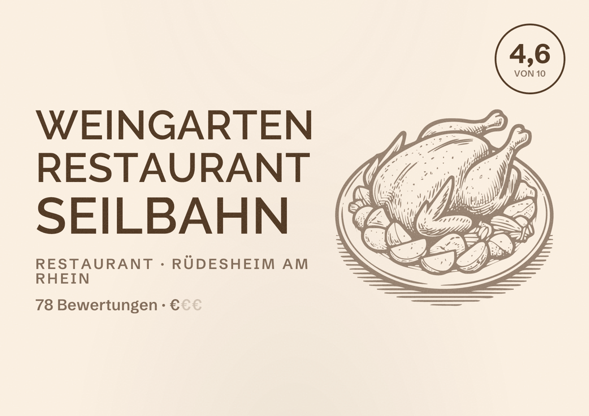 Illustriertes Poster von Weingarten Restaurant Seilbahn, Restaurant in Rüdesheim am Rhein: Bewertung 4,6 von 10 aus 78 Bewertungen, Preisniveau €