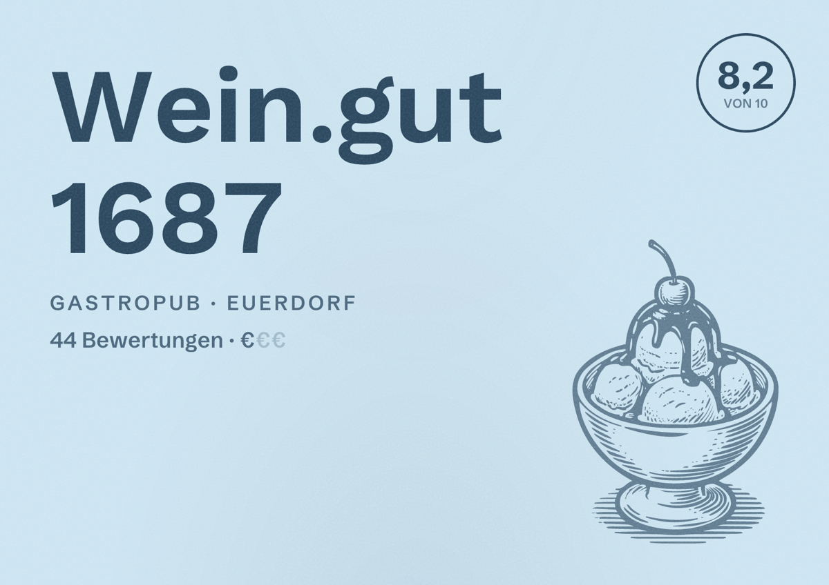 Illustriertes Poster von Wein.gut 1687, Gastropub in Euerdorf: Bewertung 8,2 von 10 aus 44 Bewertungen, Preisniveau €