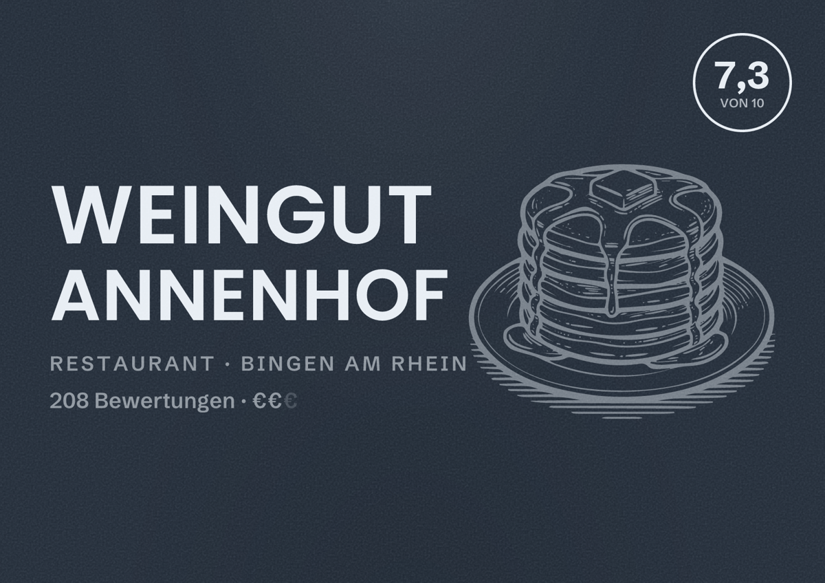 Illustriertes Poster von Weingut Annenhof, Restaurant in Bingen am Rhein: Bewertung 7,3 von 10 aus 208 Bewertungen, Preisniveau €€