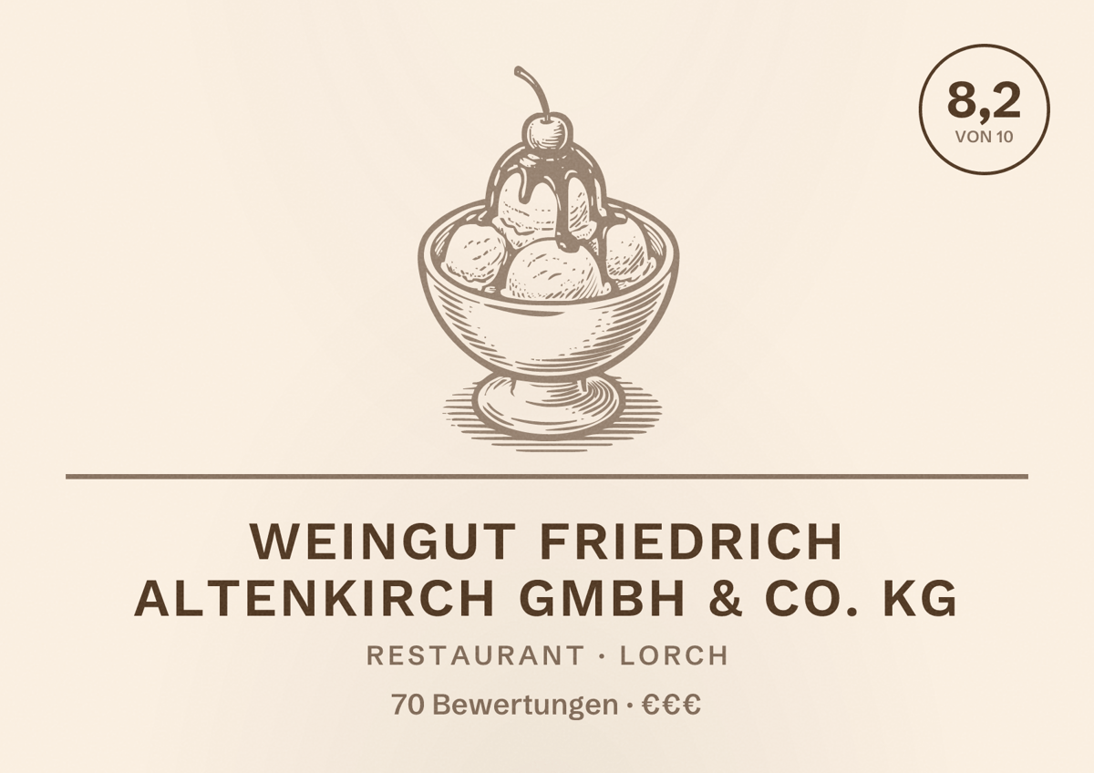 Illustriertes Poster von Weingut Friedrich Altenkirch GmbH & Co. KG, Restaurant in Lorch: Bewertung 8,2 von 10 aus 70 Bewertungen, Preisniveau €€€