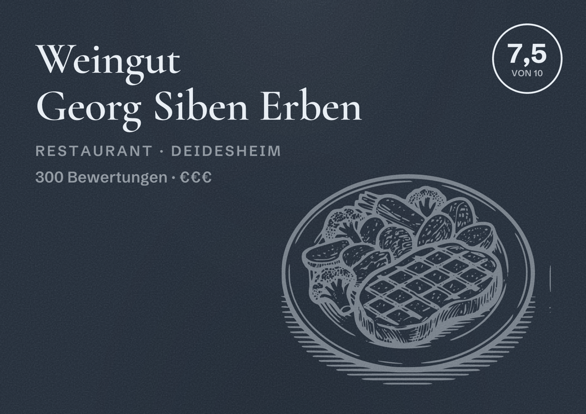 Illustriertes Poster von Weingut Georg Siben Erben, Restaurant in Deidesheim: Bewertung 7,5 von 10 aus 300 Bewertungen, Preisniveau €€€
