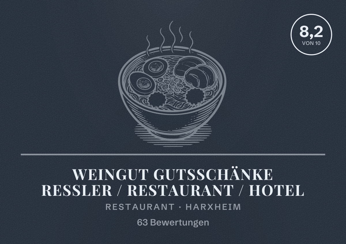 Illustriertes Poster von Weingut Gutsschänke Reßler / Restaurant / Hotel, Restaurant in Harxheim: Bewertung 8,2 von 10 aus 63 Bewertungen