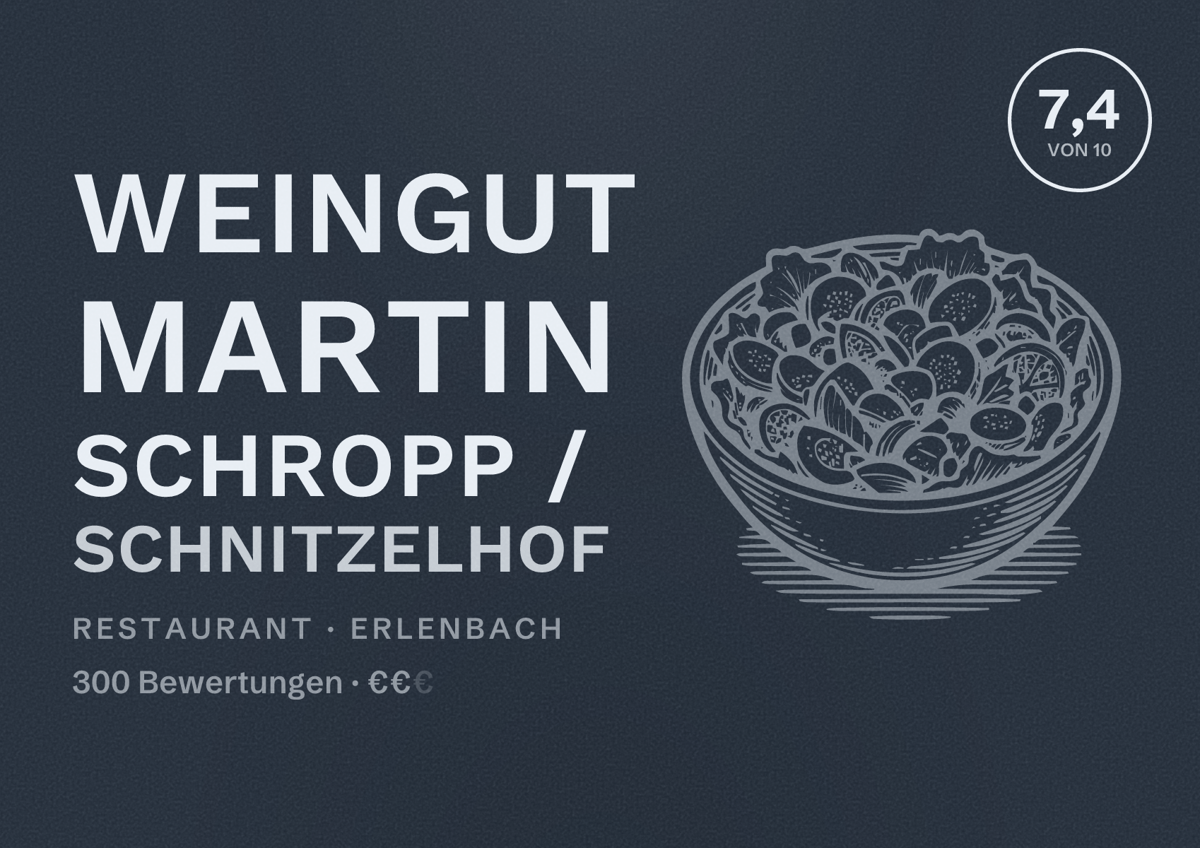 Illustriertes Poster von Weingut Martin Schropp / Schnitzelhof, Restaurant in Erlenbach: Bewertung 7,4 von 10 aus 300 Bewertungen, Preisniveau €€