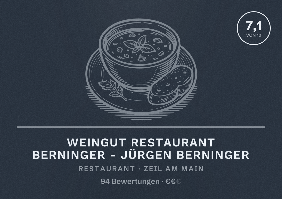 Illustriertes Poster von Weingut Restaurant Berninger - Jürgen Berninger, Restaurant in Zeil am Main: Bewertung 7,1 von 10 aus 94 Bewertungen, Preisniveau €€