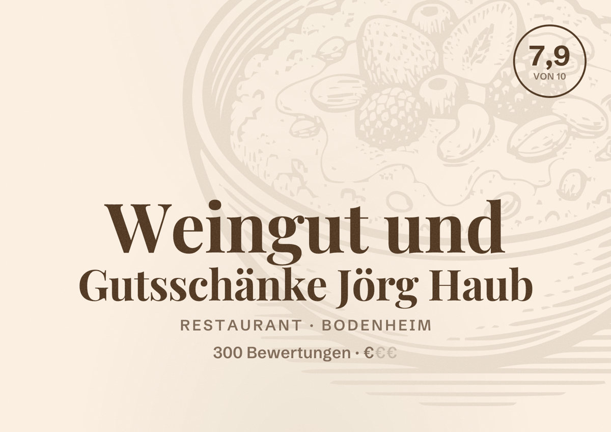 Illustriertes Poster von Weingut und Gutsschänke Jörg Haub, Restaurant in Bodenheim: Bewertung 7,9 von 10 aus 300 Bewertungen, Preisniveau €