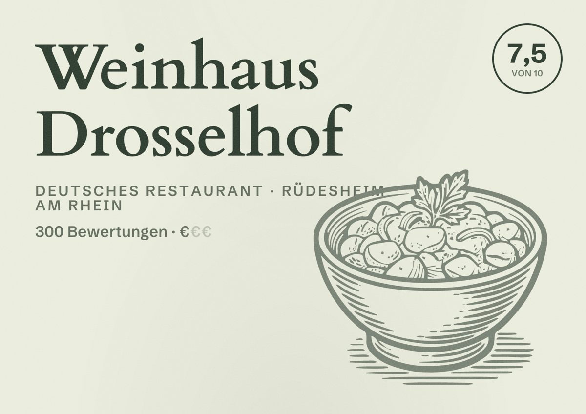 Illustriertes Poster von Weinhaus Drosselhof, Deutsches Restaurant in Rüdesheim am Rhein: Bewertung 7,5 von 10 aus 300 Bewertungen, Preisniveau €