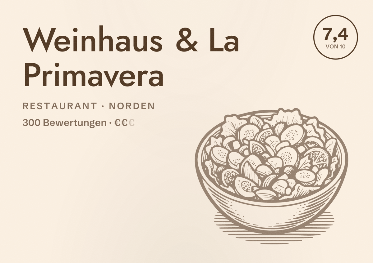 Illustriertes Poster von Weinhaus & La Primavera, Restaurant in Norden: Bewertung 7,4 von 10 aus 300 Bewertungen, Preisniveau €€
