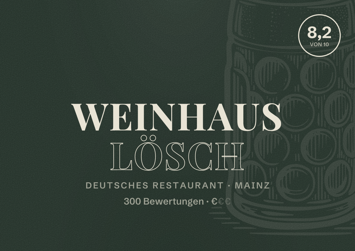 Illustriertes Poster von Weinhaus Lösch, Deutsches Restaurant in Mainz: Bewertung 8,2 von 10 aus 300 Bewertungen, Preisniveau €