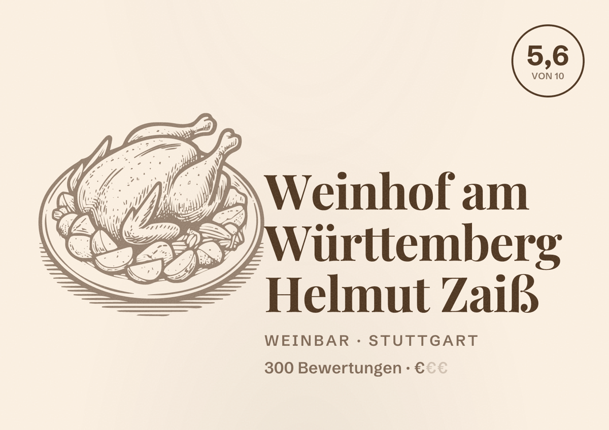 Illustriertes Poster von Weinhof am Württemberg Helmut Zaiß, Weinbar in Stuttgart: Bewertung 5,6 von 10 aus 300 Bewertungen, Preisniveau €