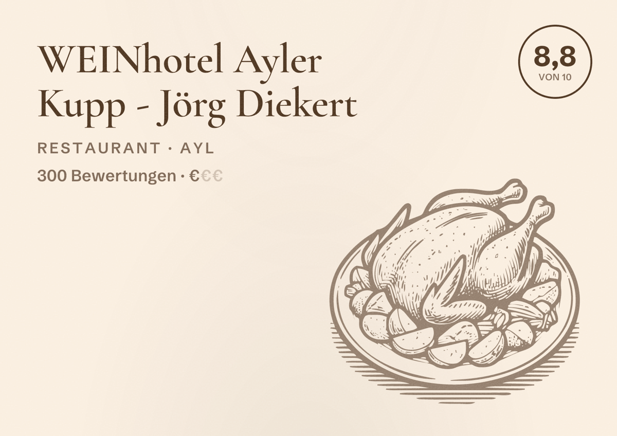 Illustriertes Poster von WEINhotel Ayler Kupp - Jörg Diekert, Restaurant in Ayl: Bewertung 8,8 von 10 aus 300 Bewertungen, Preisniveau €