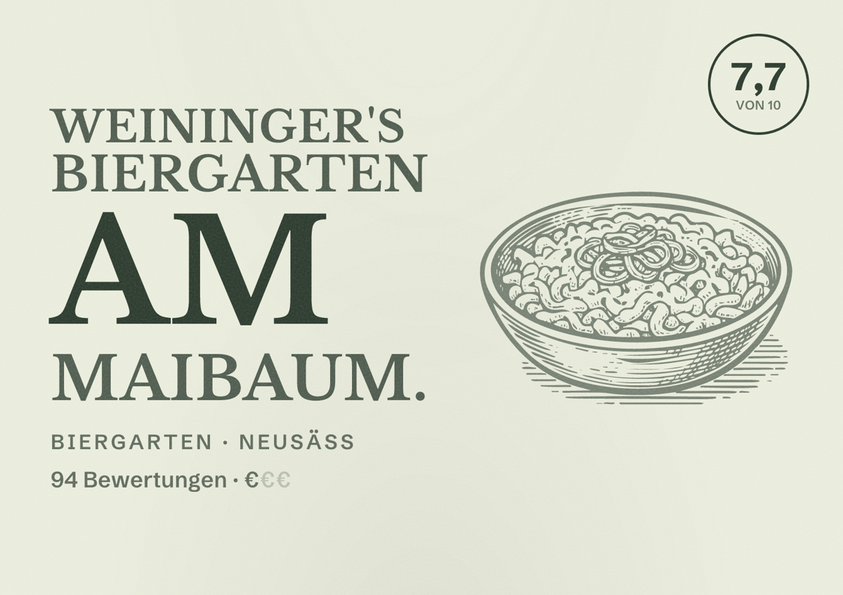 Illustriertes Poster von Weininger's Biergarten am Maibaum., Biergarten in Neusäß: Bewertung 7,7 von 10 aus 94 Bewertungen, Preisniveau €